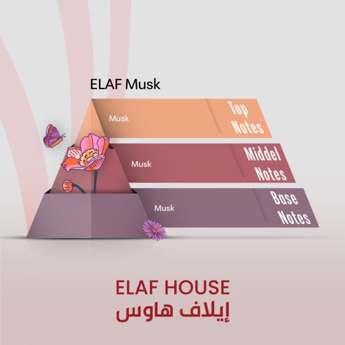 ELAF Musk - Image 2