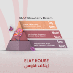 ELAF Strawberry Dream inspired by Yum Boujee Marshmallow - Image 2